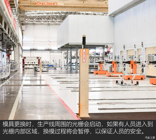 高自動化率 賽力斯華為智選SF5工廠探秘